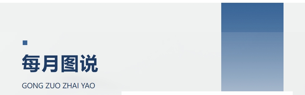 每月图说 | 优发国际2024年10月事情摘要